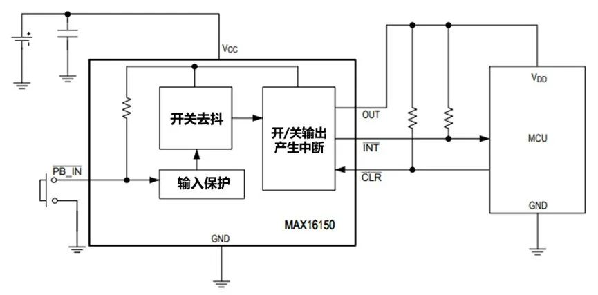 讓IoT傳感器節(jié)點更省電：一種新方案，令電池壽命延長20%！