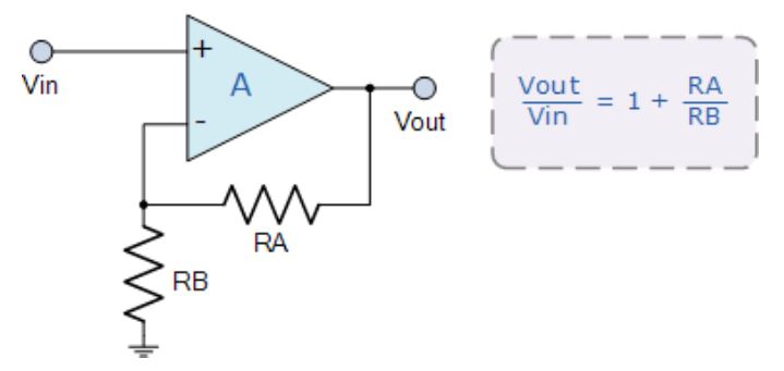 運算放大器的8種應(yīng)用電路，您都了解嗎？