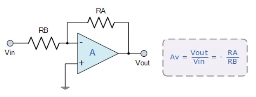 運算放大器的8種應(yīng)用電路，您都了解嗎？