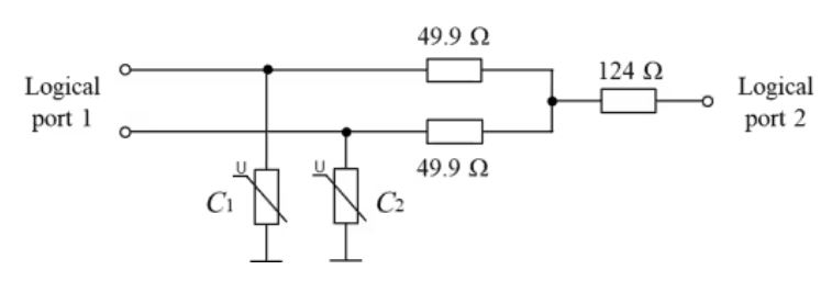 選擇合適的ESD保護元件有多重要？