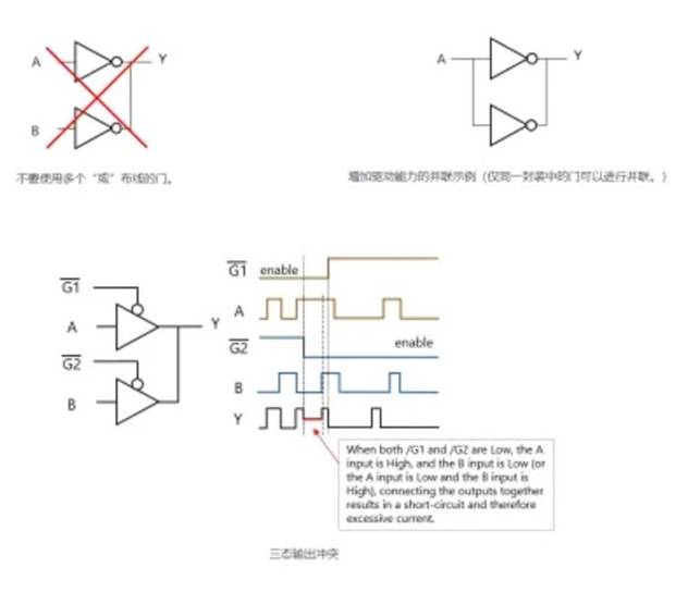 芝識(shí)課堂【CMOS邏輯IC的使用注意事項(xiàng)】—深入電子設(shè)計(jì)，需要這份指南（一）