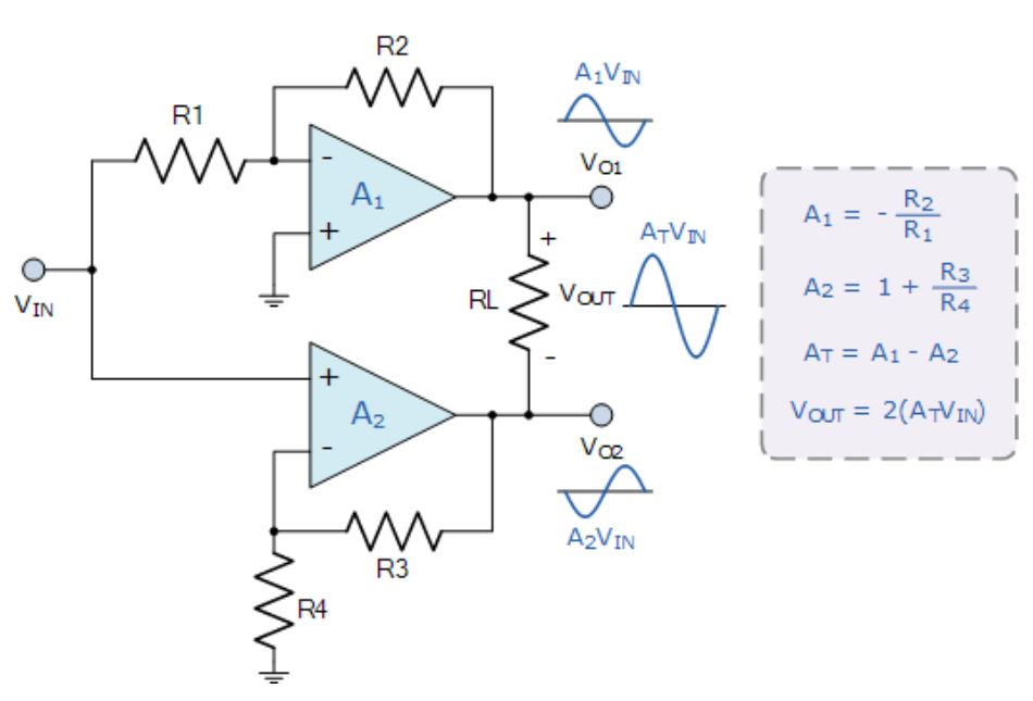 運算放大器的8種應(yīng)用電路，您都了解嗎？