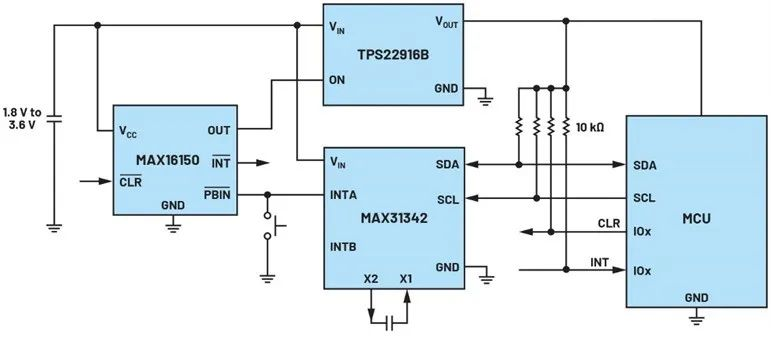 讓IoT傳感器節(jié)點更省電：一種新方案，令電池壽命延長20%！
