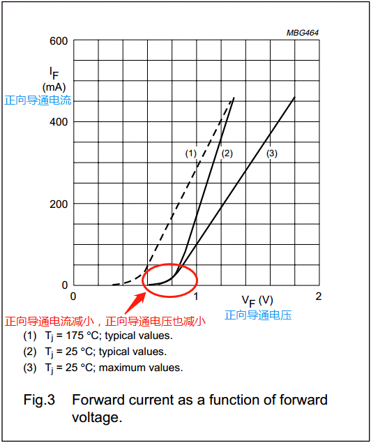 【干貨】非常經(jīng)典的電壓掉電監(jiān)測(cè)電路，你學(xué)廢了嗎？