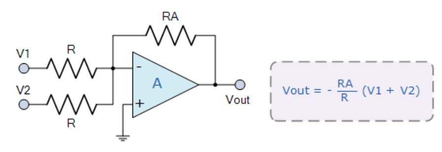 運算放大器的8種應(yīng)用電路，您都了解嗎？