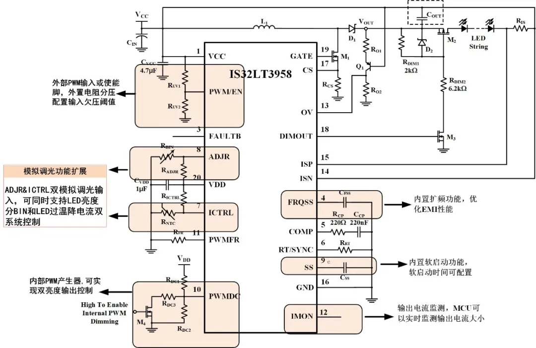 如何解決單芯片驅(qū)動HB/LB/DRL,LED負載切換電流過沖？