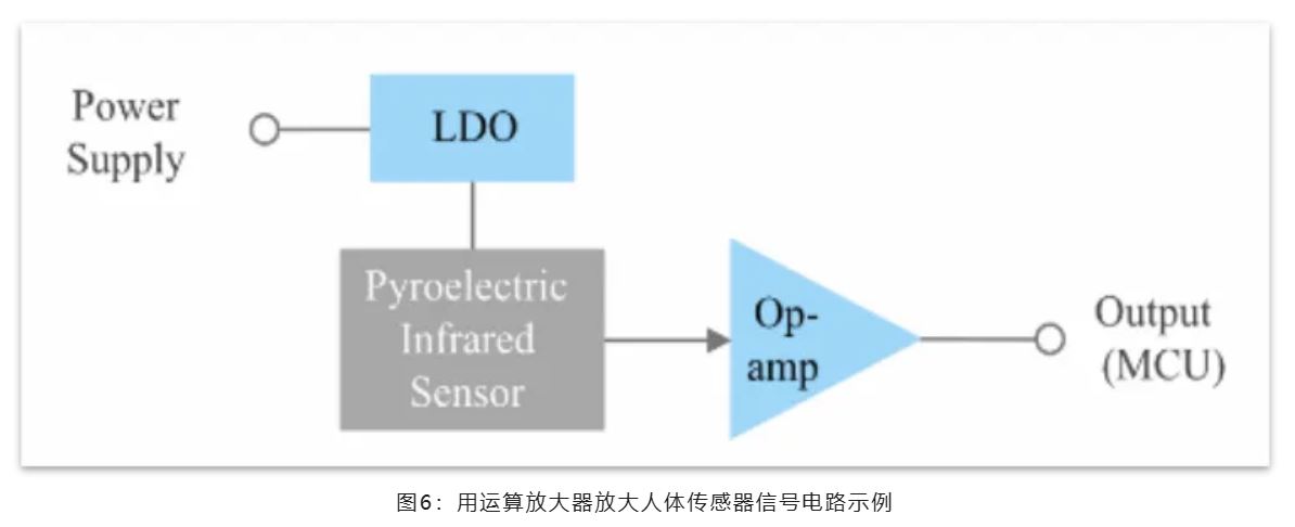 能效革命 智控未來，LED照明產(chǎn)業(yè)駛向千億級(jí)快車道