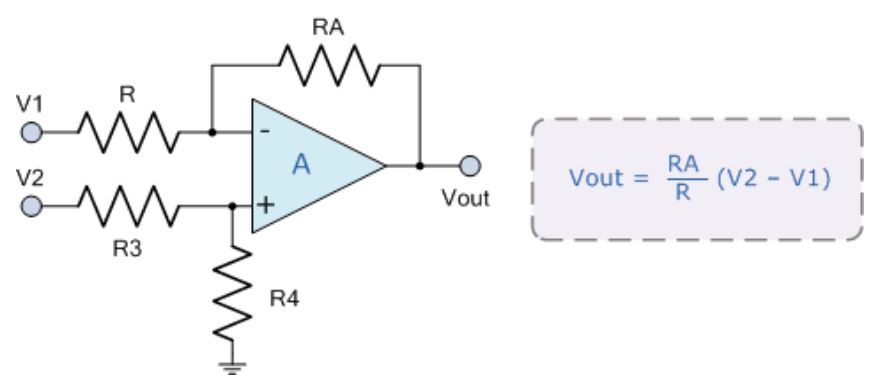 運算放大器的8種應(yīng)用電路，您都了解嗎？