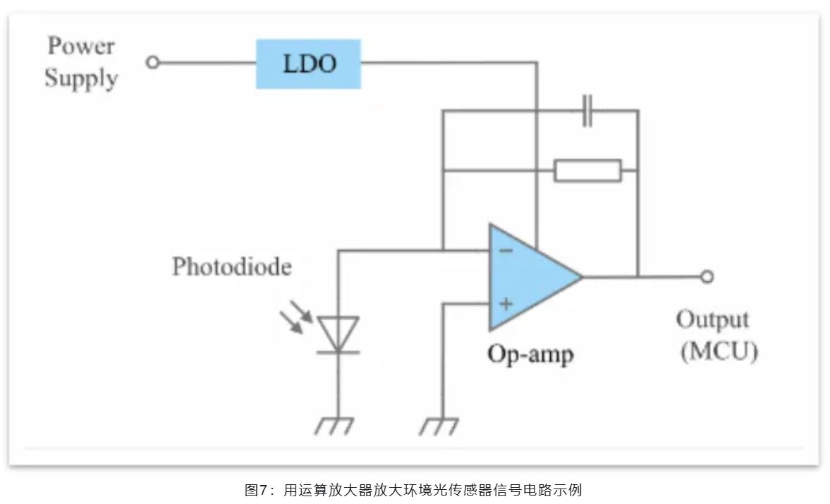 能效革命 智控未來，LED照明產(chǎn)業(yè)駛向千億級(jí)快車道