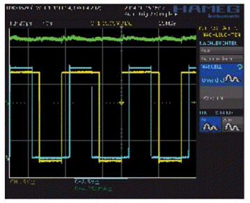 步進(jìn)電機(jī)的噪音來自哪里?  由于步進(jìn)電機(jī)由于結(jié)構(gòu)簡(jiǎn)單、控制方便、安全性高、成本低、停止時(shí)候力矩大、在低速情況下不需 要減速機(jī)就可以輸出很大的力矩、相比直流無刷和伺服電機(jī)，步進(jìn)電機(jī)不需要復(fù)雜的控制算法也不需要編碼器反饋情況下可以實(shí)現(xiàn)位置控制。被用在很多要求精確定位的場(chǎng)合，基本上在很多需要移動(dòng)控 制的場(chǎng)合都會(huì)用到步進(jìn)電機(jī)如自動(dòng)化控制、數(shù)字化生產(chǎn)如3D、醫(yī)療和光學(xué)等眾多領(lǐng)域。  步進(jìn)電機(jī)有一個(gè)缺點(diǎn)就是噪音比較大，特別是在低速的時(shí)候。震動(dòng)主要來自兩個(gè)方面一是步進(jìn)電 機(jī)的步距分辨率(步距階躍) 另一方面是來自斬波和脈寬調(diào)制(PWM) 的不良模式反應(yīng)。  步距角分辨率和細(xì)分  典型的步進(jìn)電機(jī)有50個(gè)極(Poles)，就是200個(gè)整步(Full Steps)，也就是整步情況下每步1.8° 角度，電機(jī)旋轉(zhuǎn)一周需要360°。但是也有些步進(jìn)電機(jī)的步距角更小比如整步需要800步的。起初，這些步進(jìn)電機(jī)被用作整步或者半步模式下，矢量電流提供給電機(jī)線圈A(藍(lán)色) 和線圈B(紅色) 矩形曲線圖。描述了整個(gè)一個(gè)周期360°的曲線。在圖3和圖4中很明顯看到電機(jī)線圈在90°換相點(diǎn)處線圈電流要 么是最大電流(full power) 要么是沒有電流。  一個(gè)周期內(nèi)(360°) 每組線圈由4個(gè)整步或者8個(gè)半步構(gòu)成。也就是50個(gè)極的步進(jìn)電機(jī)需要50個(gè)電 氣步距來完成一周的機(jī)械旋轉(zhuǎn)(360°) 。   Figure 1: Full-step operation   Figure 2: Half-step operation  低的步距分辨率模式比如半步或者整步是步進(jìn)電機(jī)噪音的主要來源。會(huì)引起極大的震動(dòng)在這個(gè) 機(jī)械系統(tǒng)中，尤其是在低速運(yùn)行時(shí)和接近機(jī)械共振頻率的時(shí)候。在高速的時(shí)候，恰好由于慣量的存在 這個(gè)效應(yīng)會(huì)被降低，電機(jī)的轉(zhuǎn)子可以為認(rèn)為成諧波振蕩器或者彈簧鐘擺，如圖3。   Figure 3: Pendulum behavior of the rotor leads to vibrations  在新的矢量電流從驅(qū)動(dòng)器端輸出之后，電機(jī)轉(zhuǎn)子會(huì)根據(jù)新的位置指令移動(dòng)下一個(gè)整步或者半步的位置和脈搏反應(yīng)相似在新的位置點(diǎn)周圍，轉(zhuǎn)子會(huì)產(chǎn)生超調(diào)和振蕩，如此一來會(huì)導(dǎo)致機(jī)械振動(dòng)和噪音。為了減少這些震動(dòng)，等步細(xì)分的原來被提了出來，將一個(gè)整步分割成更小的部分或者微步細(xì)分，典型的細(xì)分?jǐn)?shù)是2(half-stepping) 、4(quarter-stepping) 、8、32甚至更大的細(xì)分。  電機(jī)定子線圈的電流并不是最大電流(Fullcurrent) 或者就是沒有電流，而是一個(gè)中間的電流 值，相比于4個(gè)整步電流(4 full steps) 更接近于一個(gè)正弦波形狀。永磁體的轉(zhuǎn)子位置處在2個(gè)整步位置之間(合成磁場(chǎng)位置) 。最大的細(xì)分?jǐn)?shù)是由驅(qū)動(dòng)器的A/D和D/A能力決定。TRINAMIC所提供的驅(qū)動(dòng) 和控制器可以達(dá)到256細(xì)分(8bit) 采用集成的正弦波配置表格，步進(jìn)電機(jī)可以實(shí)現(xiàn)非常小的角度控 制，圖4描述了在達(dá)到新位置時(shí)候的波動(dòng)。   Figure 4: Reduction of motor vibrations when switching from full-step to high microstep resolutions  斬波和PWM模式  噪音和振動(dòng)的另外一個(gè)來源是傳統(tǒng)的斬波方式和脈寬調(diào)制(PWM)模式，由于比較粗的步距分辨 率是產(chǎn)生振動(dòng)和噪音的主要因素，我們通常忽視了斬波和PWM帶來的問題。  傳統(tǒng)的恒定PWM斬波模式是電流控制的PWM斬波模式，該模式在快速衰減和慢速衰減之間有 個(gè)固定關(guān)系，在其最大數(shù)值的時(shí)候，電流才會(huì)達(dá)到規(guī)定的目標(biāo)電流，最終導(dǎo)致平均電流是小于預(yù)期目標(biāo)電流的，如圖5所示。   Figure 5: Constant of-time (TOFF) PWM chopper mode: average current is not equal to target current  在一個(gè)完整的電周期內(nèi)，電流方向改變時(shí)在正弦波過零處有個(gè)平穩(wěn)過渡期，這個(gè)會(huì)影響在很短的 過渡期內(nèi)線圈里面的電流為零，也就是電機(jī)此時(shí)根本就沒有力矩，這就導(dǎo)致了電機(jī)擺動(dòng)和振動(dòng)，尤其是在低速情況下。  相比恒定的斬波模式，TRINAMIC 的 SpreadCycle PWM 斬波模式在慢速和快速衰減器之間自動(dòng) 配置一個(gè)磁滯衰減功能。平均電流反應(yīng)了配置的正常電流，在正弦的過零點(diǎn)不會(huì)出現(xiàn)過渡期，這就減少電流和力矩的波動(dòng)，是電流波形更加接近正弦波，相比傳統(tǒng)恒定斬波模式，SpreadCycle PWM斬波 模式控制下的電機(jī)運(yùn)行得要平穩(wěn)、平滑很多。  這一點(diǎn)在電機(jī)從靜止或低速到中速過程中非常重要。   Figure 6: Zero-crossing plateau with classic of-time chopper modes  Figure 7: SpreadCycle hysteresis chopper with clean zero crossing  如何使步進(jìn)電機(jī)實(shí)現(xiàn)完全的靜音?  盡管高細(xì)分能解決大部分情況下的低頻震動(dòng);先進(jìn)的電流控制PWM斬波模式比如TRINAMIC的 SpreadCycle算法，這些在硬件上的作用很大程度上減少震動(dòng)和顫動(dòng)，這也滿足了大部分的應(yīng)用，也適 合高速運(yùn)動(dòng)。但是基于電流控制的斬波模式，還是會(huì)存在可聽得見的噪音和振動(dòng)，主要是由于電機(jī)線圈的不同步，檢測(cè)電阻上幾毫伏的調(diào)節(jié)噪音和PWM時(shí)基誤差，這些噪音和振動(dòng)在一些高端應(yīng)用場(chǎng)合 也是不被允許的，緩慢運(yùn)行或中速運(yùn)動(dòng)的應(yīng)用，以及任何不允許有噪音和場(chǎng)合。  T R INA MI C 的Stea lt h Ch o p算法 也 是 通 過硬 件 來實(shí)現(xiàn)的，從根本上使 步 進(jìn)電 機(jī) 靜 音，但 是 Stealthchop功能如何影響了步進(jìn)電機(jī)?為什么電機(jī)不會(huì)出現(xiàn)噪音和震動(dòng)?Stealthchop采用一種與基 于電流斬波模式如SpeadCycle完全不同的方法。而是采用基于電壓斬波模式一種新技術(shù)，該技術(shù)保證了電機(jī)的靜音和平穩(wěn)平滑運(yùn)動(dòng)。  TMC5130?一款小體積，精巧的步進(jìn)電機(jī)驅(qū)動(dòng)控制芯片，帶有StealthChop模式。TRINAMIC改 進(jìn)了電壓調(diào)節(jié)模式聯(lián)合了電流控制。為了最大限度降低電流波動(dòng)，TMC5130采用基于電流反饋來控制電壓調(diào)制，這允許系統(tǒng)自適應(yīng)電機(jī)的參數(shù)和運(yùn)行電壓。來自直接電流控制回路算法引起的微小震蕩被消除。  圖8和圖9顯示 電壓控制模式的Stealthchop和電流控制模式的SpreadCycle。   Figure 8: Sine wave of one motor phase with voltage-controlled StealthChopTM  chopper mode   Figure 9: Sine wave of one motor phase with current-controlled SpreadCycleTM  chopper mode  StealthChop模式下過零點(diǎn)的效果是非常完美的:當(dāng)電流的信號(hào)從正變?yōu)樨?fù)或者負(fù)變?yōu)檎粫?huì)有 過渡區(qū)域而是持續(xù)性的穿過零點(diǎn)。因?yàn)殡娏鞯恼{(diào)制是根據(jù)PWM占空比來控制的。在50%的PWM占空比，電流是0，StealthChop調(diào)整PWM的占空比來調(diào)節(jié)電機(jī)電流，PWM頻率是個(gè)常數(shù)，與此相反電流控制的斬波器通過調(diào)控頻率實(shí)現(xiàn)調(diào)節(jié)電機(jī)電流，在這里電流的波動(dòng)是比較大的，此外電流的波動(dòng)會(huì)在電機(jī)的永磁體轉(zhuǎn)子里產(chǎn)生渦流，這會(huì)導(dǎo)致電機(jī)的功耗損失。  這些頻率變化著的PWM發(fā)出的聲音是在可聽范圍之內(nèi)的，會(huì)發(fā)出嘶嘶的聲音，而且電子定子會(huì) 由于磁致伸縮產(chǎn)生更大的噪音，進(jìn)而會(huì)傳遞引起機(jī)械系統(tǒng)的震動(dòng)。而StealthChop的固定斬波頻率 就不會(huì)有這些問題。沒有斬波頻率的變化除了電機(jī)運(yùn)行時(shí)候微步相序分配器的變化。  除了電機(jī)軸承鋼球磨擦的聲音，這是無法避免的之外，StealthChop可以驅(qū)動(dòng)電機(jī)工作在極度 的靜音下，可以實(shí)現(xiàn)控制電機(jī)聲音在10dB分貝以下，噪音大大低于傳統(tǒng)的電流控制方式。我們從物理中得知 3dB分貝的減少量會(huì)將噪音程度降低一半。   Figure 10: Zoomed-in PWM view of both motor phases and coil current with voltage-controlled StealthChopTM  chopper mode   Figure 11: Zoomed-in PWM view of both motor phases and coil current with current-controlled SpreadCycleTM  chopper mode  對(duì)步進(jìn)電機(jī)來說改變了什么?  如今步進(jìn)電機(jī)還是一種十分經(jīng)濟(jì)的電機(jī)，已經(jīng)被應(yīng)用了很多年，依舊采用和原來一樣的材料，一 樣的生產(chǎn)工序和裝配工藝。  但是相比過去，如今步進(jìn)電機(jī)被更簡(jiǎn)單的控制單元驅(qū)動(dòng)，更先進(jìn)的算法和更高度集成的微電子是 原來的電機(jī)發(fā)揮出更大的潛能。在接近電機(jī)的驅(qū)動(dòng)電路中更多的信息被獲取和處理并實(shí)時(shí)在驅(qū)動(dòng)電 流里被處理以優(yōu)化電機(jī)控制，StealthChop便是一個(gè)完美的例子它的算法和PWM斬波緊密聯(lián)系，此外 這些信息還可以反饋到更高的應(yīng)用控制層，而傳統(tǒng)的步進(jìn)驅(qū)動(dòng)方案都是單向的(脈沖/方向) ，所有 TRINAMIC的智能步進(jìn)電機(jī)驅(qū)動(dòng)方案都是雙向通訊，這些接口還可以監(jiān)測(cè)不同狀態(tài)、診斷信息。這可 以增加系統(tǒng)的可靠性，提供系統(tǒng)的性能。  StealthChop靜音驅(qū)動(dòng)技術(shù)非常適合3D打印、桌面型CNC、高端的CCTV、體外診斷設(shè)備、醫(yī)療檢 測(cè)設(shè)備等對(duì)噪音要求敏感的場(chǎng)合。  TRINAMIC提供帶有StealthChop功能的模塊，包括單軸、三軸和六軸驅(qū)控模塊。傳統(tǒng)的控制模 式下步進(jìn)電機(jī)在低速情況下會(huì)出現(xiàn)比較大的噪音和震動(dòng)，而在StealthChop模式下即使速度很低也聽不到明顯的聲音。  下載本文:如何消除步進(jìn)電機(jī)的噪音和振動(dòng)?
