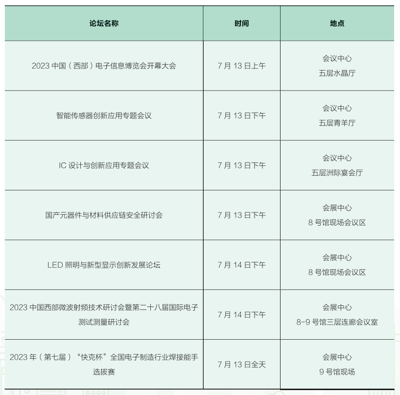 西部電博會(huì)開幕倒計(jì)時(shí)！超強(qiáng)劇透來了，這些值得打卡！