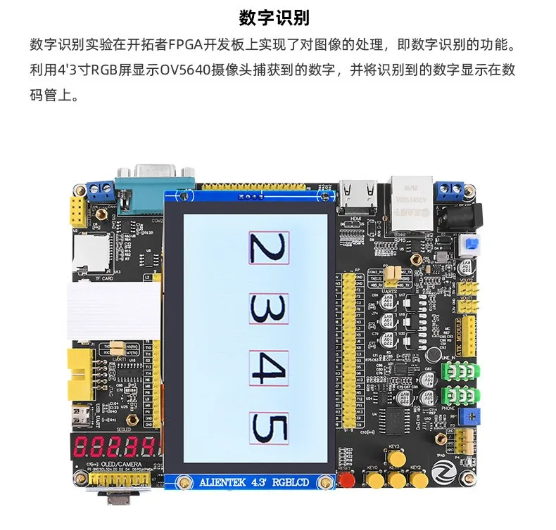 基于賽靈思、紫光芯片開發(fā)的FPGA高速通信開發(fā)板，適用于圖像處理、工業(yè)控制場(chǎng)景