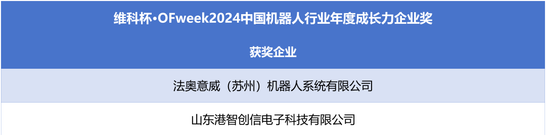 榮耀時(shí)刻！維科杯·OFweek 2024中國(guó)機(jī)器人行業(yè)年度評(píng)選獲獎(jiǎng)榜單盛大揭曉