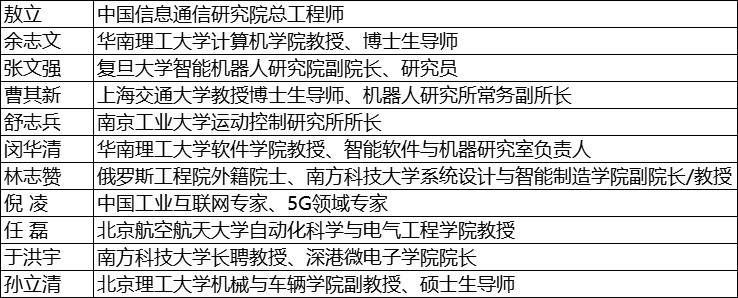 維科杯·OFweek2025年度評選：揭秘工業(yè)自動化及數(shù)字化轉(zhuǎn)型“領(lǐng)航者”，誰將脫穎而出？
