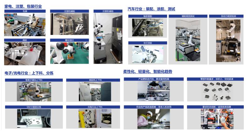 EeIE智博會(huì)提前看：協(xié)作機(jī)器人點(diǎn)亮展會(huì)、聚焦中國(guó)先進(jìn)制造業(yè)