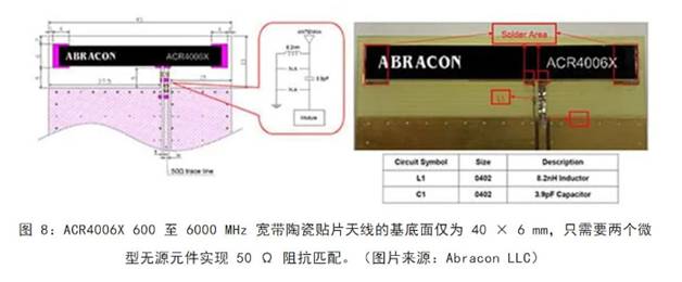 既要支持5G 頻帶又要支持傳統(tǒng)頻帶？你需要一個(gè)這樣的天線！